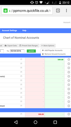 Standard Chart Of Accounts Numbering Uk