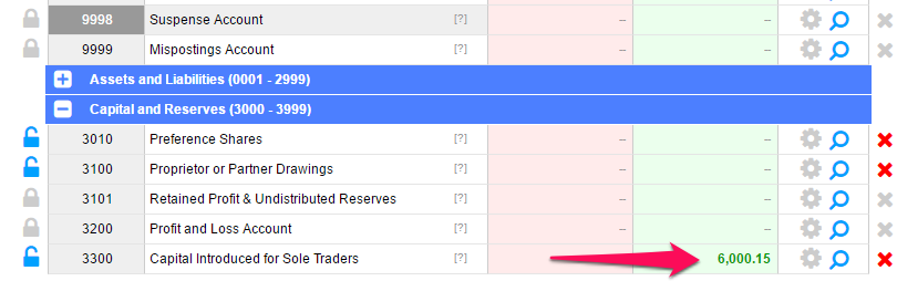 suspense account in balance sheet