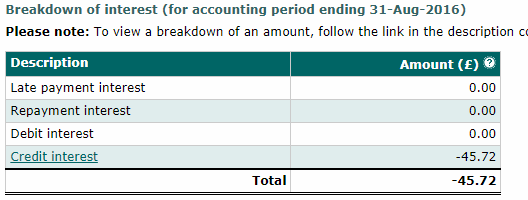 Corporation tax early payment interest refund - accounting - QuickFile